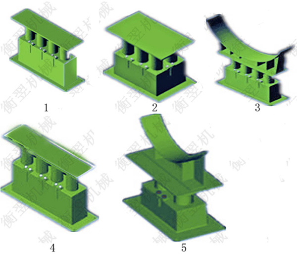 組合型碟簧支（zhī）吊架